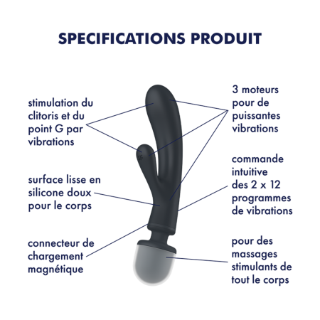 2 en 1 Vibromasseur rabbit et wand noir USB Triple Lover Satisfyer - CC597825